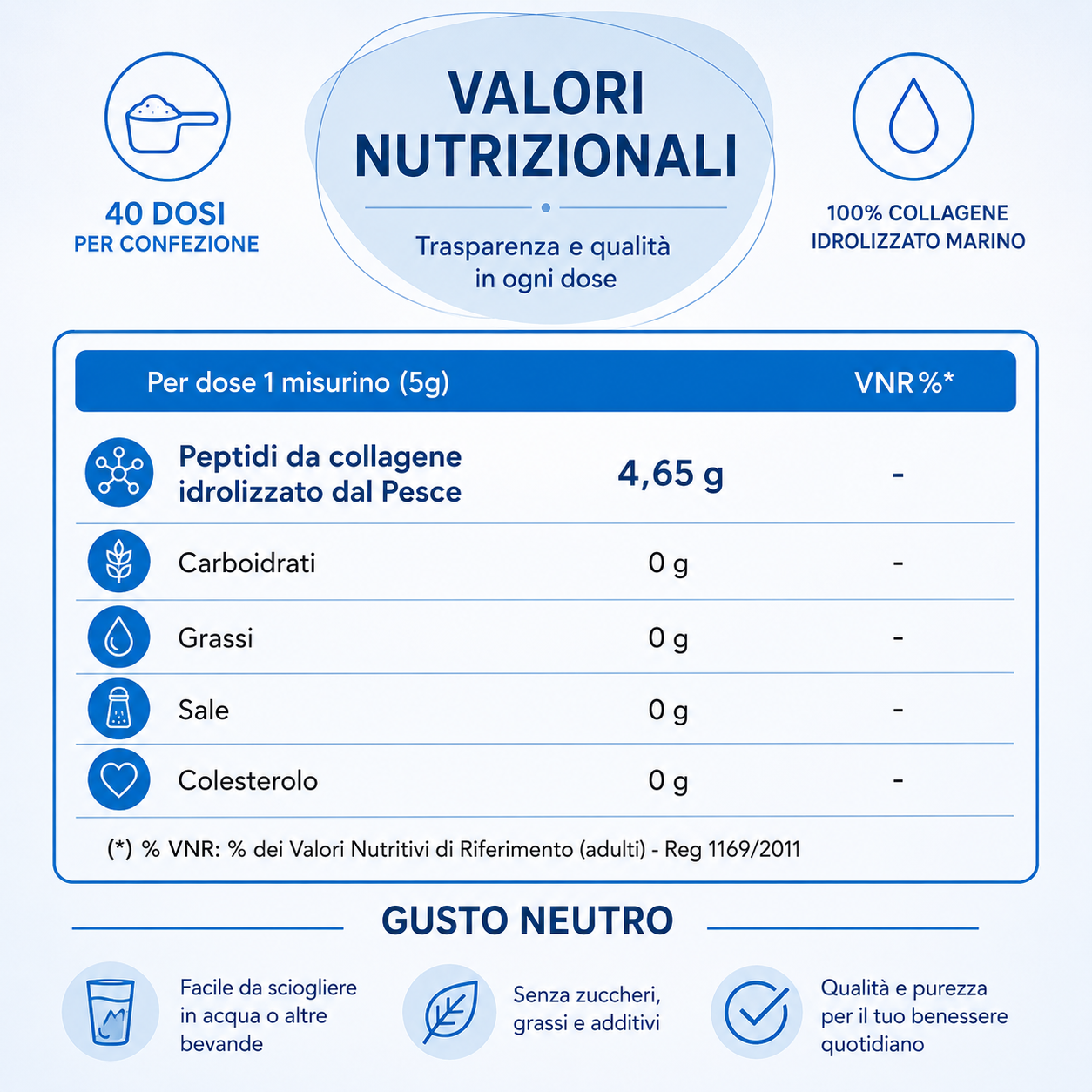BEAUTY & BONES - Collagene Idrolizzato Marino 100%