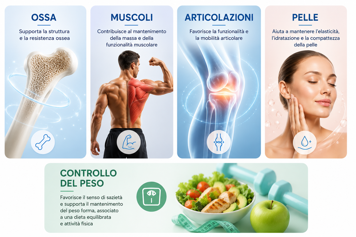 BEAUTY & BONES - Collagene Idrolizzato Marino 100%