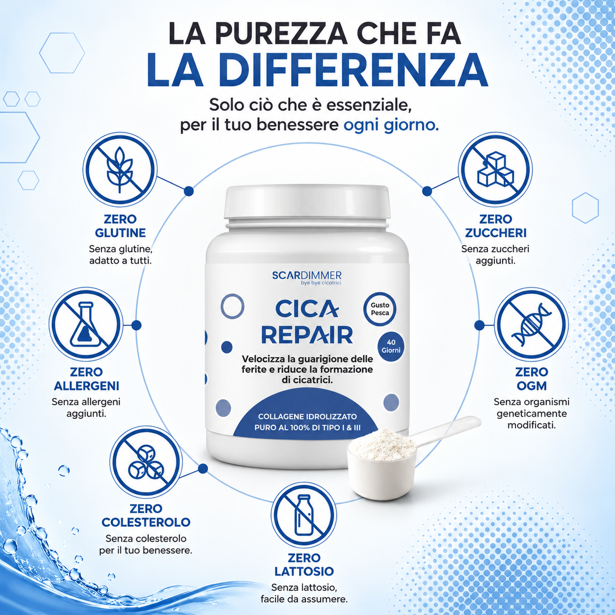 Scardimmer Collagene Idrolizzato Puro - Integratore Alimentare per Cicatrici